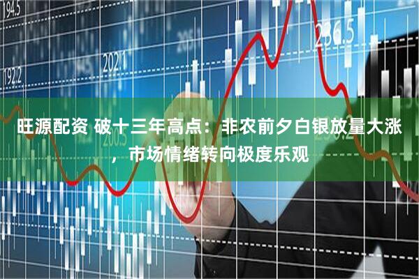 旺源配资 破十三年高点：非农前夕白银放量大涨，市场情绪转向极度乐观