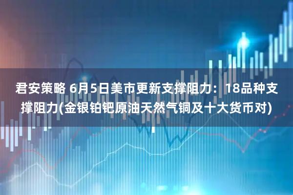 君安策略 6月5日美市更新支撑阻力：18品种支撑阻力(金银铂钯原油天然气铜及十大货币对)