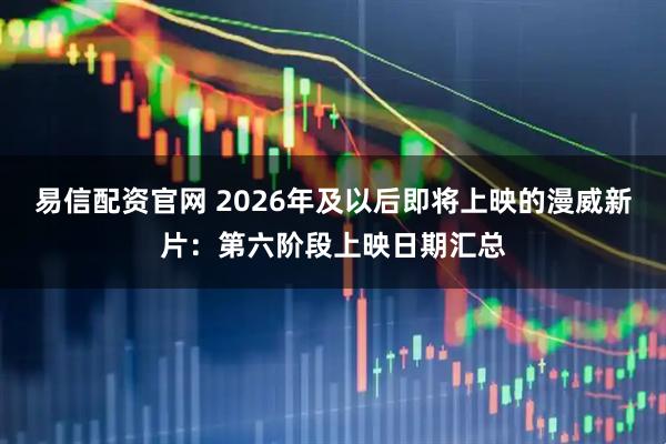 易信配资官网 2026年及以后即将上映的漫威新片：第六阶段上映日期汇总